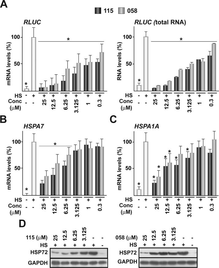https://cdn.ncbi.nlm.nih.gov/pmc/blobs/d4f8/5449623/6b7df2edcc89/gkx194fig3.jpg