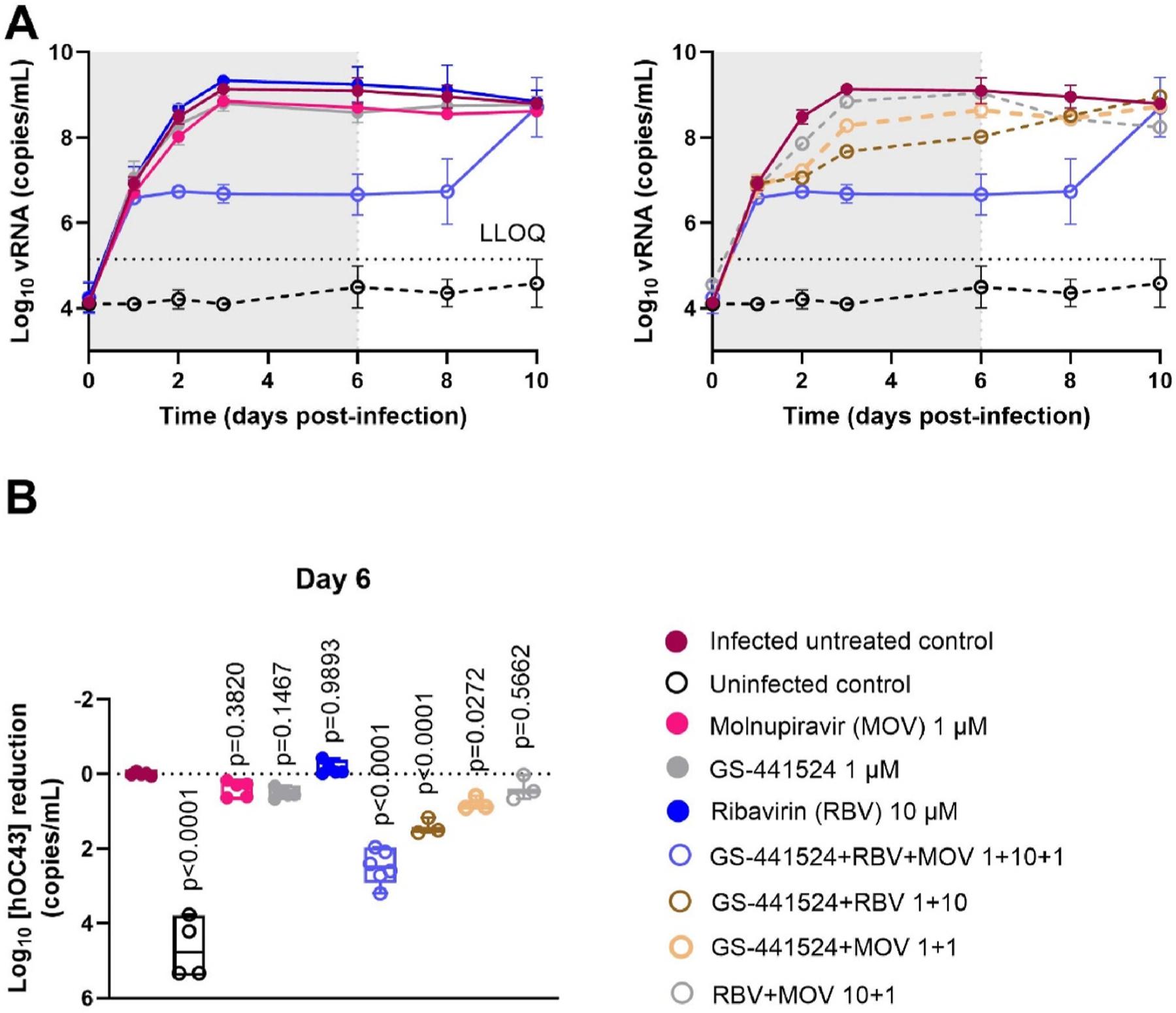 https://cdn.ncbi.nlm.nih.gov/pmc/blobs/d4fa/11560660/283018987776/nihms-2023808-f0002.jpg