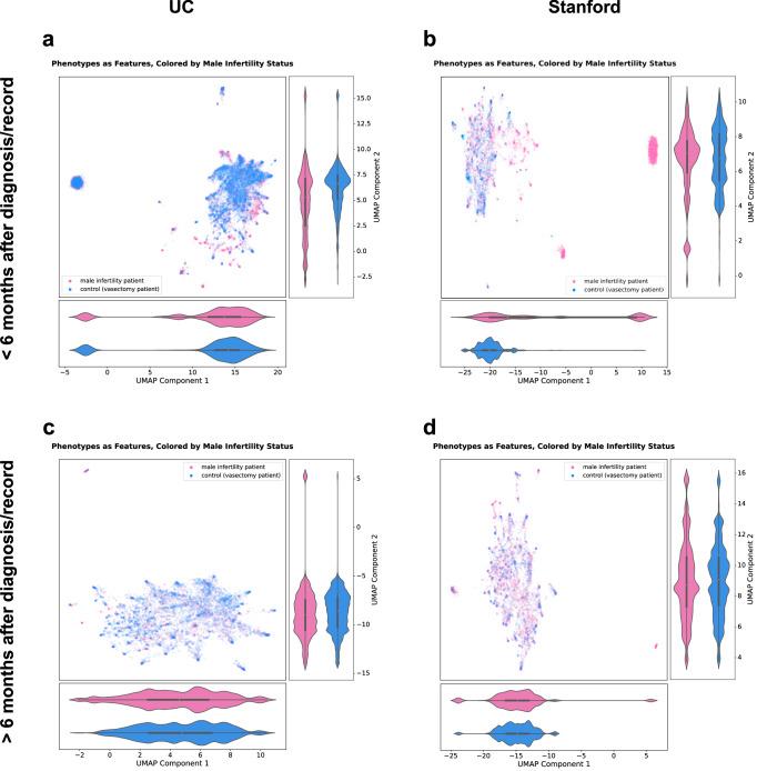 https://cdn.ncbi.nlm.nih.gov/pmc/blobs/d4fa/12402078/0dd9d51842ff/43856_2025_1071_Fig2_HTML.jpg