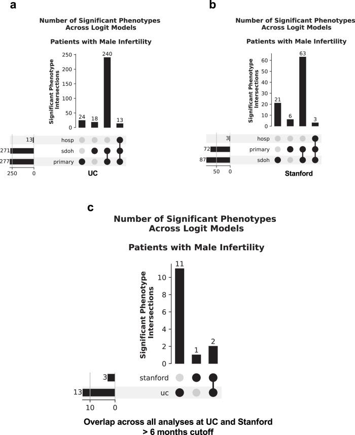 https://cdn.ncbi.nlm.nih.gov/pmc/blobs/d4fa/12402078/307a60085920/43856_2025_1071_Fig6_HTML.jpg