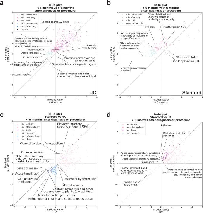 https://cdn.ncbi.nlm.nih.gov/pmc/blobs/d4fa/12402078/962f8b08e070/43856_2025_1071_Fig8_HTML.jpg