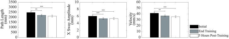 https://cdn.ncbi.nlm.nih.gov/pmc/blobs/d501/12410732/3866aa06b52e/pone.0330355.g006.jpg