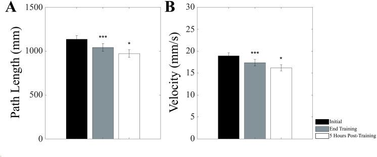 https://cdn.ncbi.nlm.nih.gov/pmc/blobs/d501/12410732/f583278e9587/pone.0330355.g008.jpg