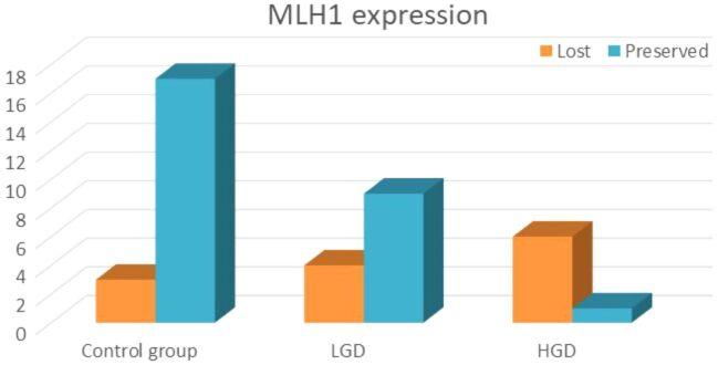 https://cdn.ncbi.nlm.nih.gov/pmc/blobs/d505/9289700/3a3adfdb4c6a/RJME-62-4-971-fig9.jpg