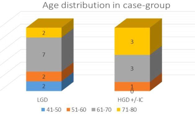 https://cdn.ncbi.nlm.nih.gov/pmc/blobs/d505/9289700/5309a3b1fc6f/RJME-62-4-971-fig6.jpg