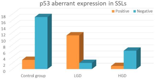 https://cdn.ncbi.nlm.nih.gov/pmc/blobs/d505/9289700/704d87efb680/RJME-62-4-971-fig11.jpg