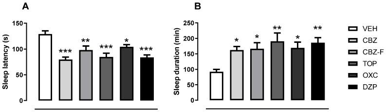 https://cdn.ncbi.nlm.nih.gov/pmc/blobs/d507/11431949/2afe5ce121fe/ijms-25-09835-g007.jpg