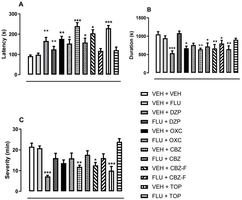 https://cdn.ncbi.nlm.nih.gov/pmc/blobs/d507/11431949/534abcc23236/ijms-25-09835-g008.jpg