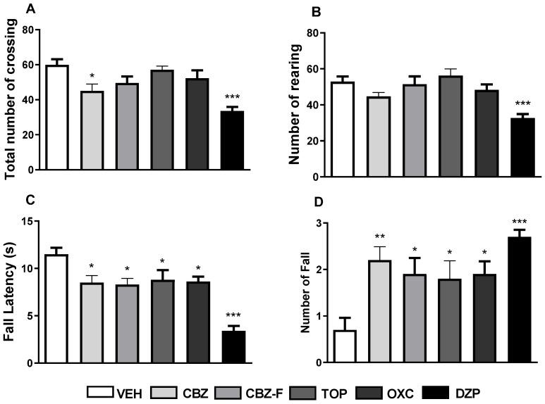 https://cdn.ncbi.nlm.nih.gov/pmc/blobs/d507/11431949/dd531f9bab37/ijms-25-09835-g006.jpg