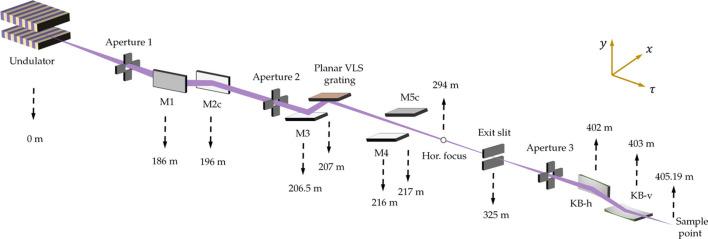 https://cdn.ncbi.nlm.nih.gov/pmc/blobs/d507/12416410/a06f8ca32c0c/s-32-01346-fig1.jpg