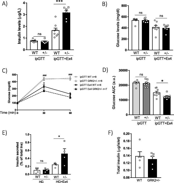 https://cdn.ncbi.nlm.nih.gov/pmc/blobs/d50b/7931601/717ebf709280/12915_2021_966_Fig5_HTML.jpg
