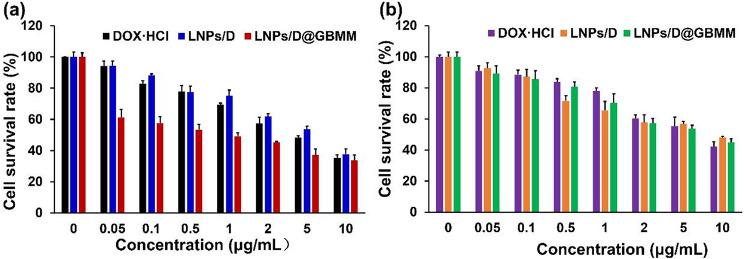https://cdn.ncbi.nlm.nih.gov/pmc/blobs/d50e/12211940/b353d4326a30/12885_2025_14433_Fig4_HTML.jpg