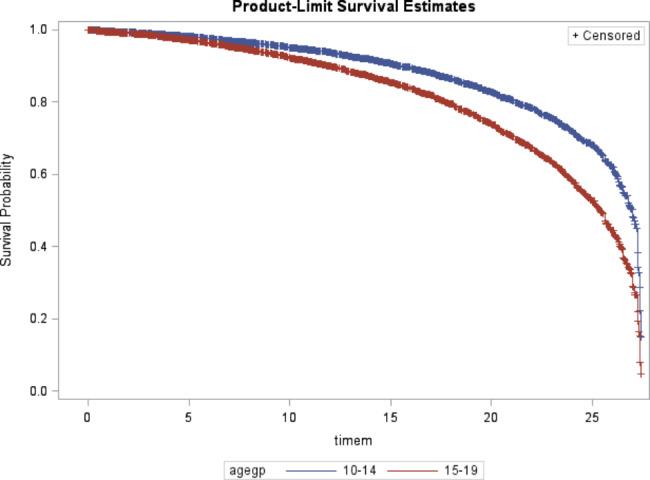 https://cdn.ncbi.nlm.nih.gov/pmc/blobs/d515/10064772/53c75a675650/12981_2023_512_Fig2_HTML.jpg