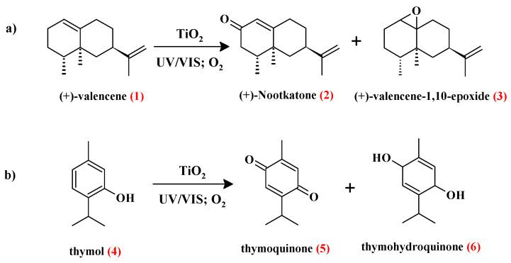 https://cdn.ncbi.nlm.nih.gov/pmc/blobs/d519/10180157/c5549f2cc4a1/molecules-28-03868-sch001.jpg