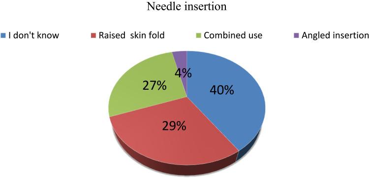 https://cdn.ncbi.nlm.nih.gov/pmc/blobs/d51e/8092850/5c41f35fce94/DMSO-14-1919-g0001.jpg