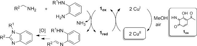 https://cdn.ncbi.nlm.nih.gov/pmc/blobs/d51f/4557039/3742cf74a763/chem0021-12606-f1.jpg