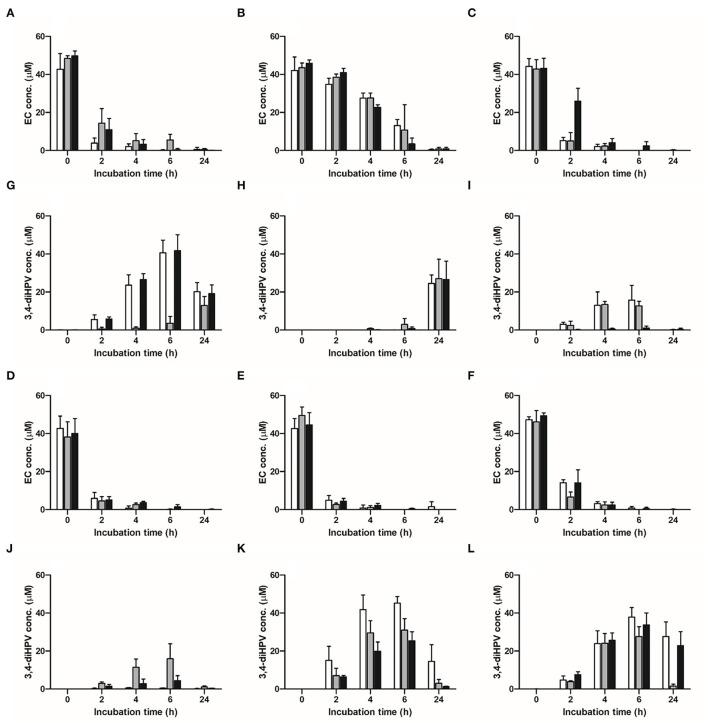 https://cdn.ncbi.nlm.nih.gov/pmc/blobs/d521/9281540/691b39465688/fnut-09-910785-g0002.jpg