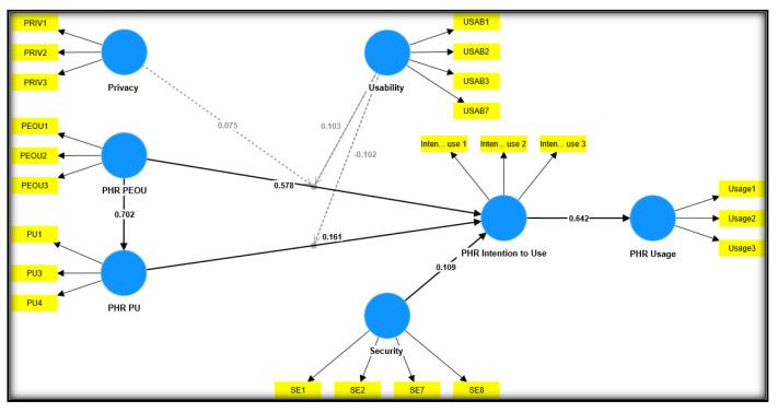 https://cdn.ncbi.nlm.nih.gov/pmc/blobs/d525/9859518/a3f2c7bb2cd9/ijerph-20-01347-g001.jpg