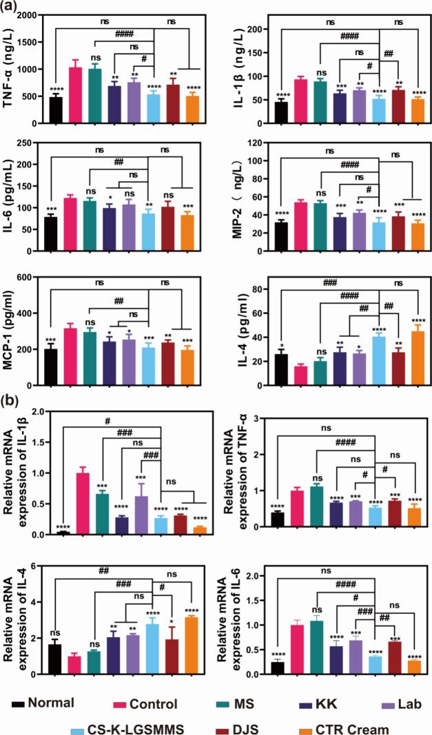https://cdn.ncbi.nlm.nih.gov/pmc/blobs/d52c/11947829/34c416497c40/ao4c11016_0007.jpg