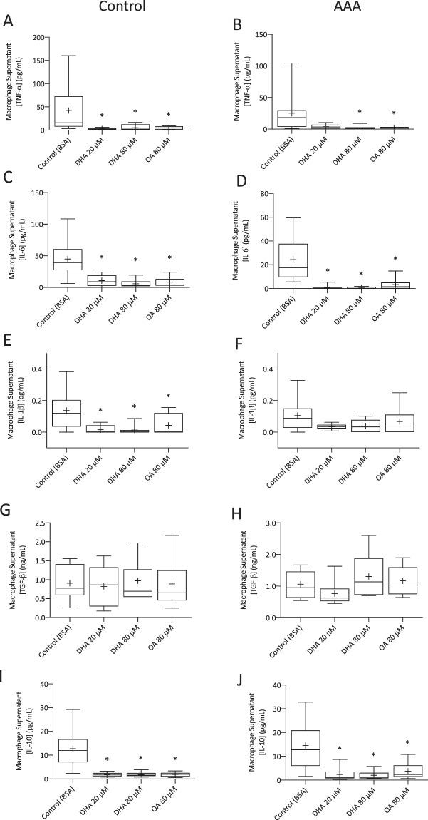 https://cdn.ncbi.nlm.nih.gov/pmc/blobs/d52d/6736886/30bd62aaaae9/41598_2019_49362_Fig2_HTML.jpg