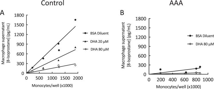 https://cdn.ncbi.nlm.nih.gov/pmc/blobs/d52d/6736886/a2e694f9893f/41598_2019_49362_Fig1_HTML.jpg
