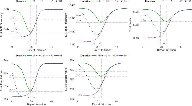 https://cdn.ncbi.nlm.nih.gov/pmc/blobs/d52e/11754695/73eaae366b13/41598_2025_87566_Fig4_HTML.jpg