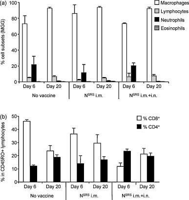https://cdn.ncbi.nlm.nih.gov/pmc/blobs/d53c/7115569/1196d5827d3e/gr6.jpg