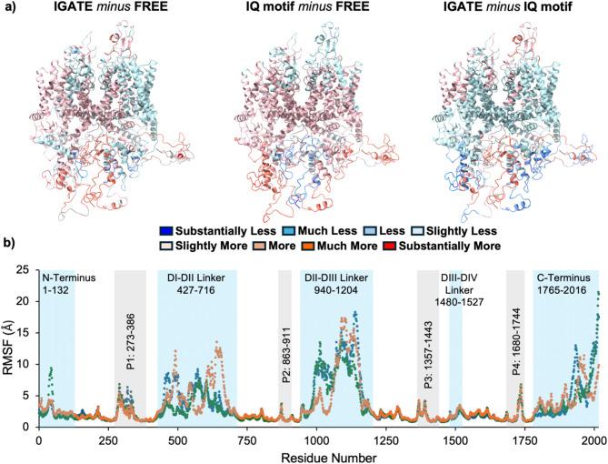 https://cdn.ncbi.nlm.nih.gov/pmc/blobs/d540/12019241/e14b9a55364e/41598_2025_98912_Fig4_HTML.jpg