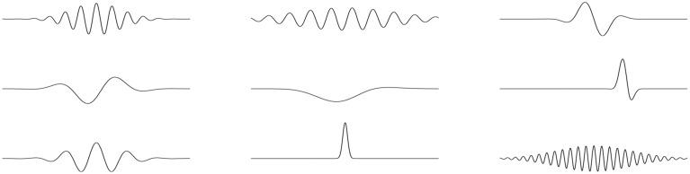 https://cdn.ncbi.nlm.nih.gov/pmc/blobs/d540/4424848/87ab73347675/fnhum-09-00258-g0001.jpg