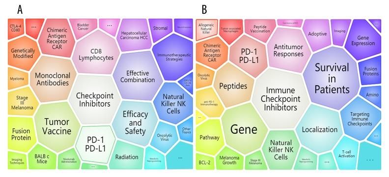 https://cdn.ncbi.nlm.nih.gov/pmc/blobs/d54f/5994141/fa621c0cb665/medscimonit-24-3405-g003.jpg