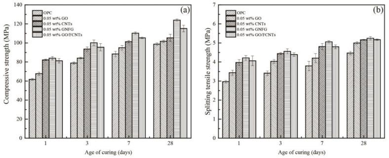 https://cdn.ncbi.nlm.nih.gov/pmc/blobs/d550/8307864/a23bec51df6d/nanomaterials-11-01669-g010.jpg