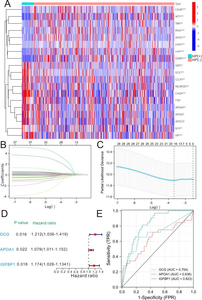 https://cdn.ncbi.nlm.nih.gov/pmc/blobs/d552/10746152/5675546acc4c/mbio.01531-23.f001.jpg