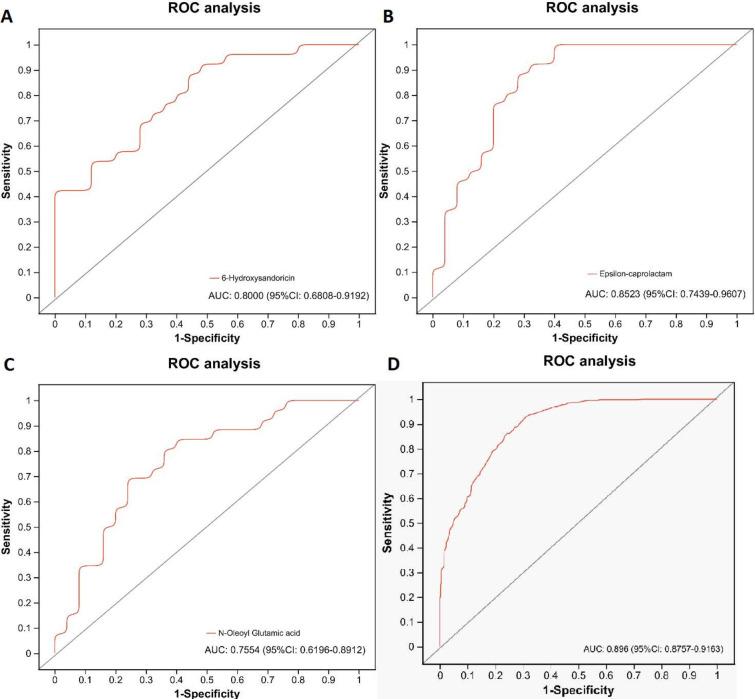 https://cdn.ncbi.nlm.nih.gov/pmc/blobs/d552/10746152/b120585b3473/mbio.01531-23.f006.jpg