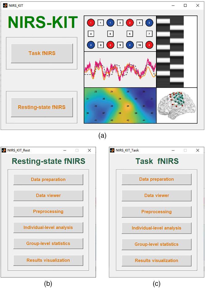 https://cdn.ncbi.nlm.nih.gov/pmc/blobs/d553/7829673/f5ba2b56d5f8/NPh-008-010802-g001.jpg