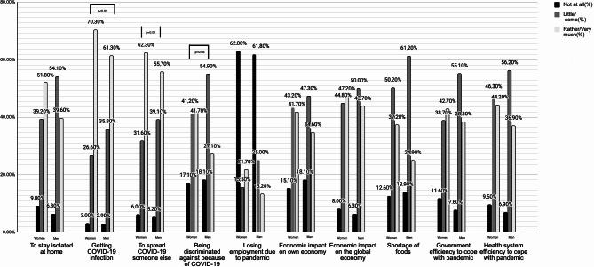 https://cdn.ncbi.nlm.nih.gov/pmc/blobs/d55a/11577679/d83449d269dc/12877_2024_5555_Fig1_HTML.jpg