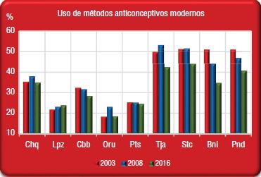 https://cdn.ncbi.nlm.nih.gov/pmc/blobs/d55e/7458490/dd6d19ff0bf1/rpsp-44-e101_Figure1.jpg
