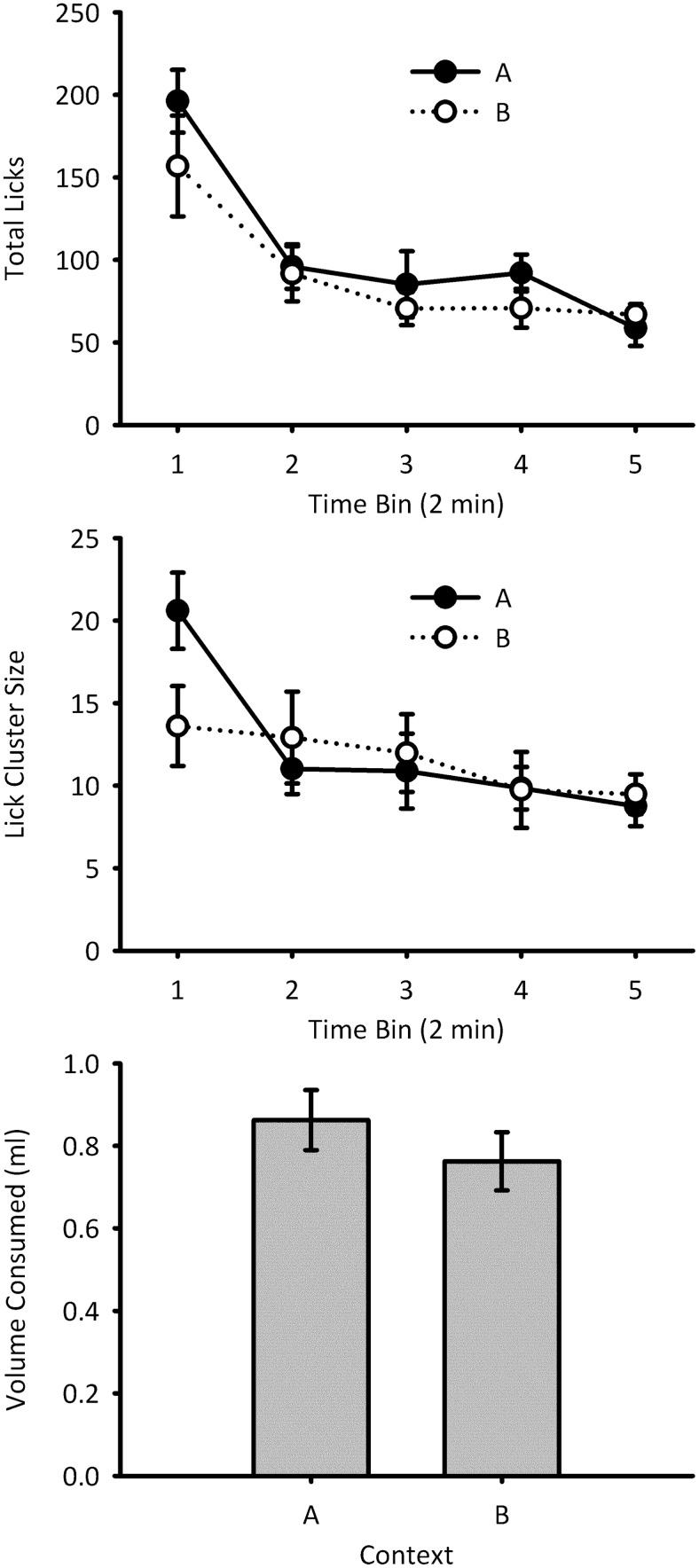 https://cdn.ncbi.nlm.nih.gov/pmc/blobs/d563/4708609/1d0cc5d54a4e/xan_42_1_95_fig1a.jpg
