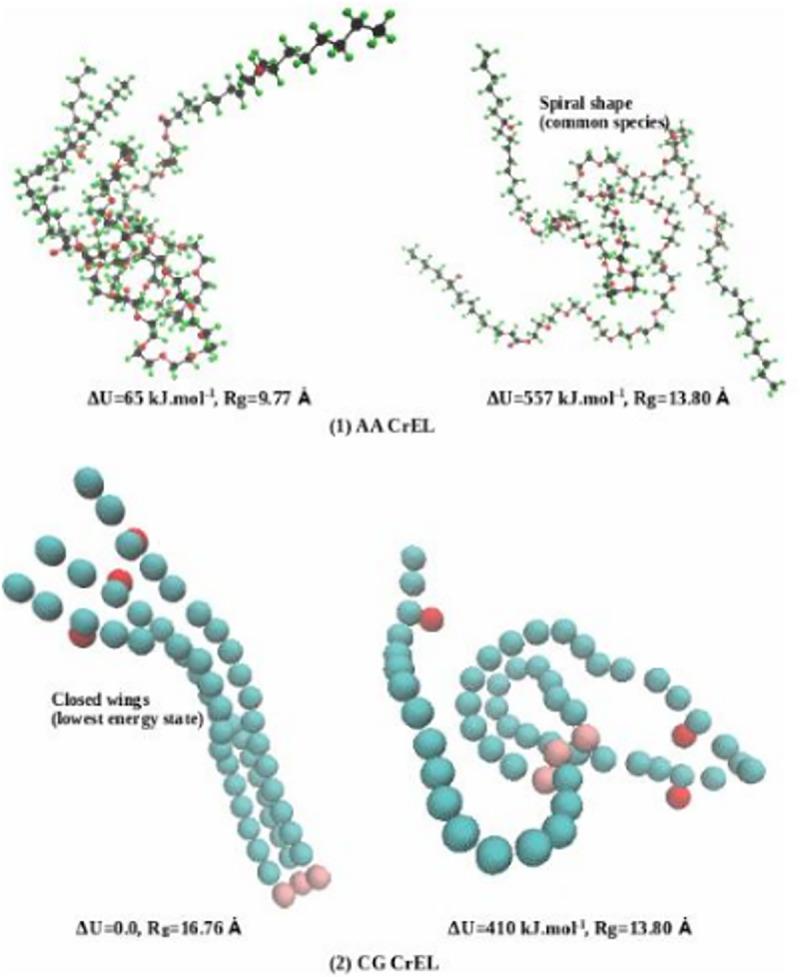 https://cdn.ncbi.nlm.nih.gov/pmc/blobs/d566/12068633/dff804e47466/pone.0313813.g013.jpg