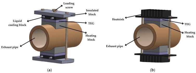 https://cdn.ncbi.nlm.nih.gov/pmc/blobs/d56d/12031398/236a0b3d58d2/sensors-25-02484-g021.jpg