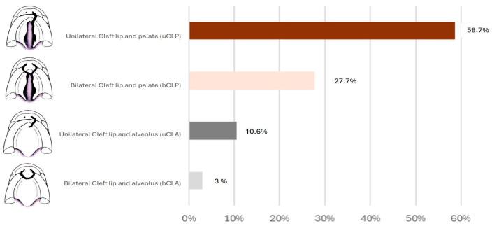 https://cdn.ncbi.nlm.nih.gov/pmc/blobs/d571/11854929/89fda673601e/ijerph-22-00227-g001.jpg