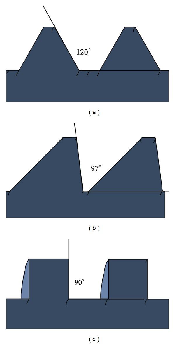 https://cdn.ncbi.nlm.nih.gov/pmc/blobs/d572/3958762/815be210f70f/BMRI2014-748393.003.jpg