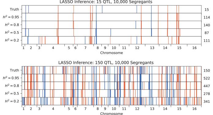https://cdn.ncbi.nlm.nih.gov/pmc/blobs/d578/8979589/0be70d102cec/elife-73983-app3-fig3.jpg