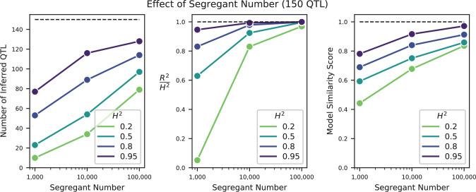 https://cdn.ncbi.nlm.nih.gov/pmc/blobs/d578/8979589/34ef41591cfc/elife-73983-app3-fig4.jpg