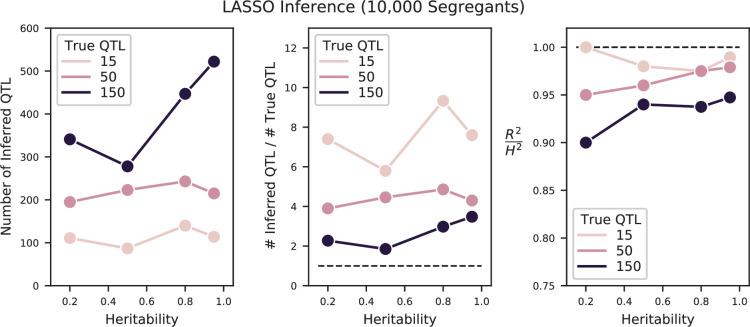 https://cdn.ncbi.nlm.nih.gov/pmc/blobs/d578/8979589/986825c6040a/elife-73983-app3-fig2.jpg