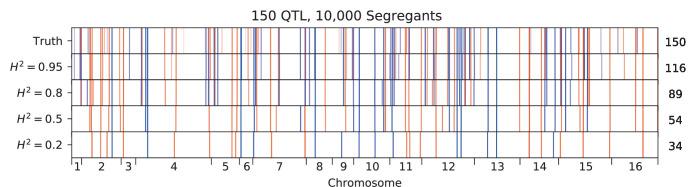 https://cdn.ncbi.nlm.nih.gov/pmc/blobs/d578/8979589/acd8db9984a8/elife-73983-app3-fig8.jpg