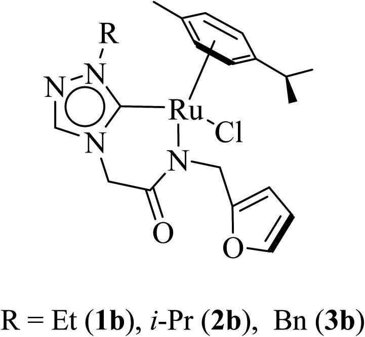 https://cdn.ncbi.nlm.nih.gov/pmc/blobs/d57a/9557752/70d66676c373/d2ra05531g-f1.jpg