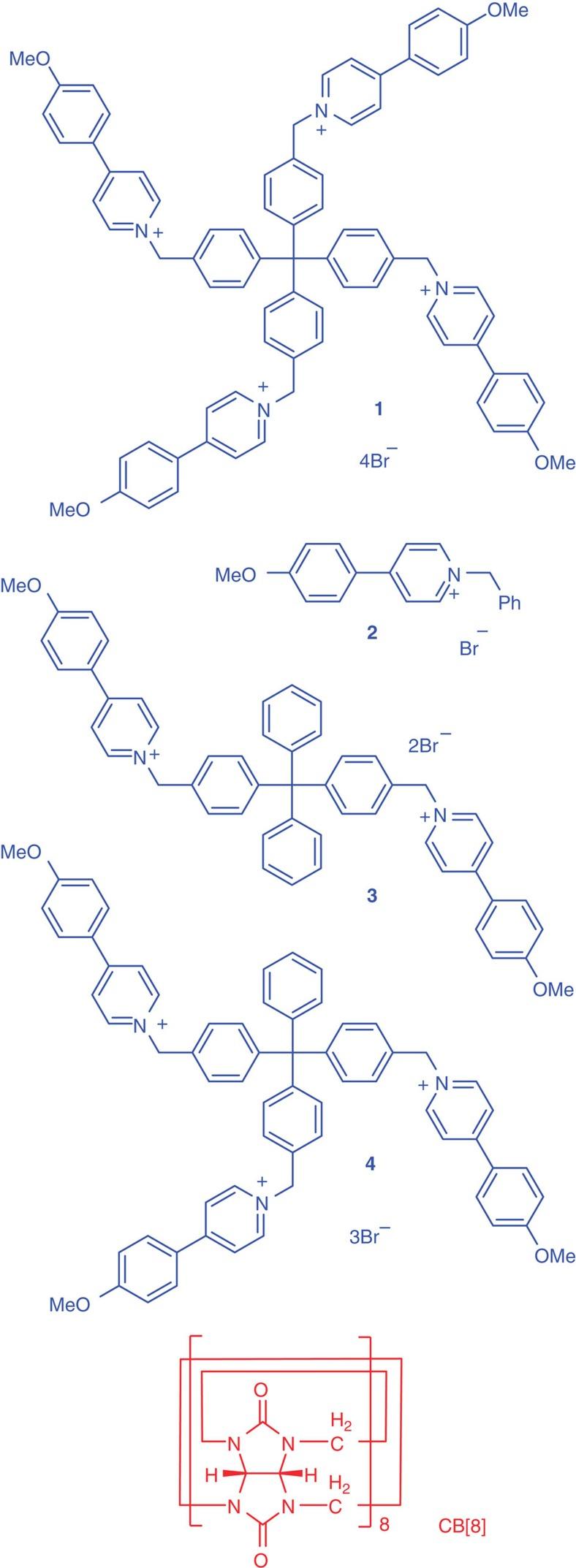 https://cdn.ncbi.nlm.nih.gov/pmc/blobs/d57d/4268711/108f953a6d00/ncomms6574-f1.jpg