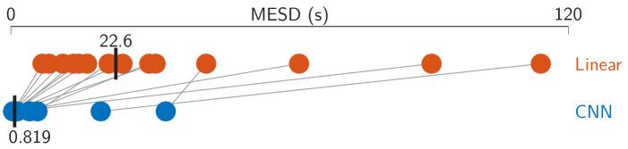 https://cdn.ncbi.nlm.nih.gov/pmc/blobs/d57d/8143791/84a056514f2a/elife-56481-fig3.jpg