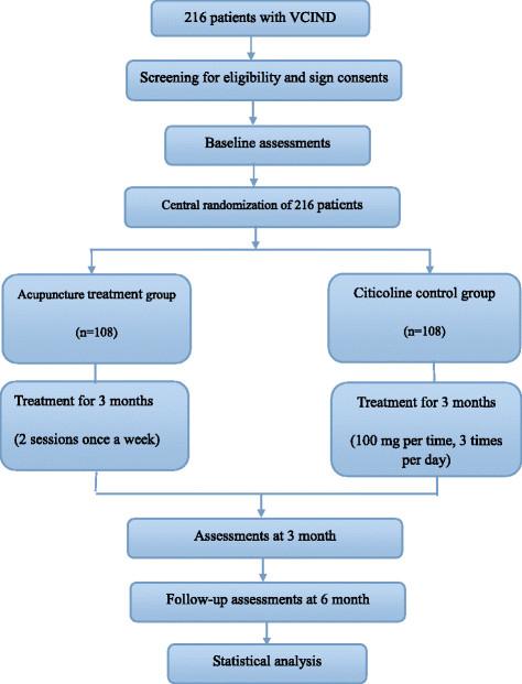 https://cdn.ncbi.nlm.nih.gov/pmc/blobs/d580/4242470/1aab1e378446/13063_2014_2306_Fig1_HTML.jpg