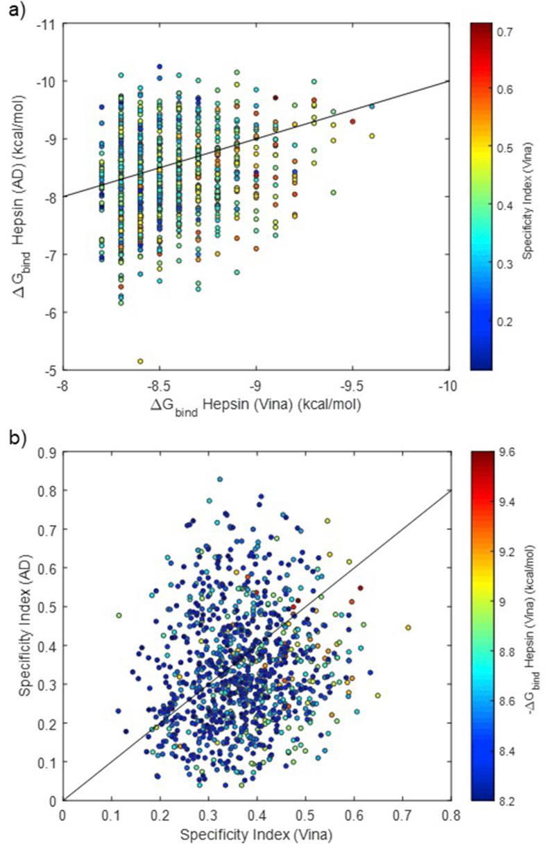 https://cdn.ncbi.nlm.nih.gov/pmc/blobs/d586/7452031/0ff320eb594e/gr4.jpg